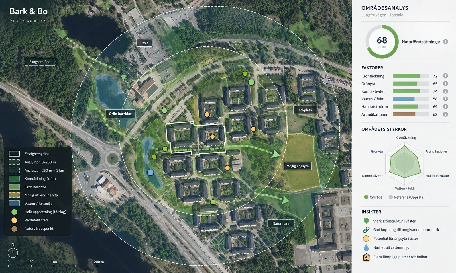 Analyskarta över området med grönstruktur, analyserade zoner och naturvärdespunkter